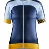 Craft Block Jersey Women Blaze/Glas -Cykeltøj til kvinder Salg Craft Block Jersey Women BlazeGlas 1582809625