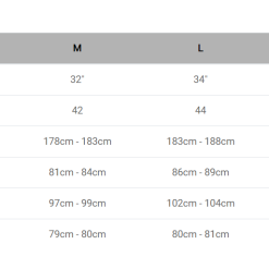 FOX Defend Pro Water Shorts Sort -Cykeltøj til kvinder Salg FOX Defend Pro Water Shorts Sort 1623318353 02