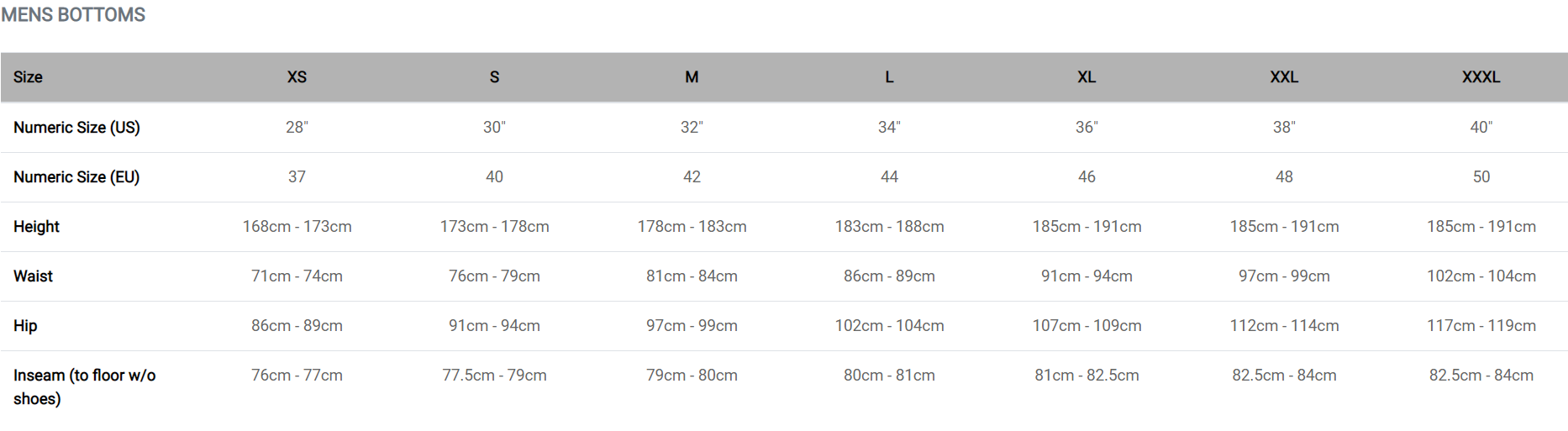 FOX Defend Pro Water Shorts Sort - Billede 3